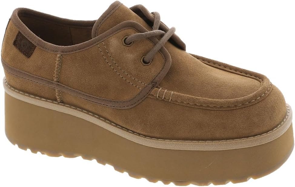 Ugg clityfunc platform