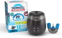 Mosquitto repeller (people and pet friendly)